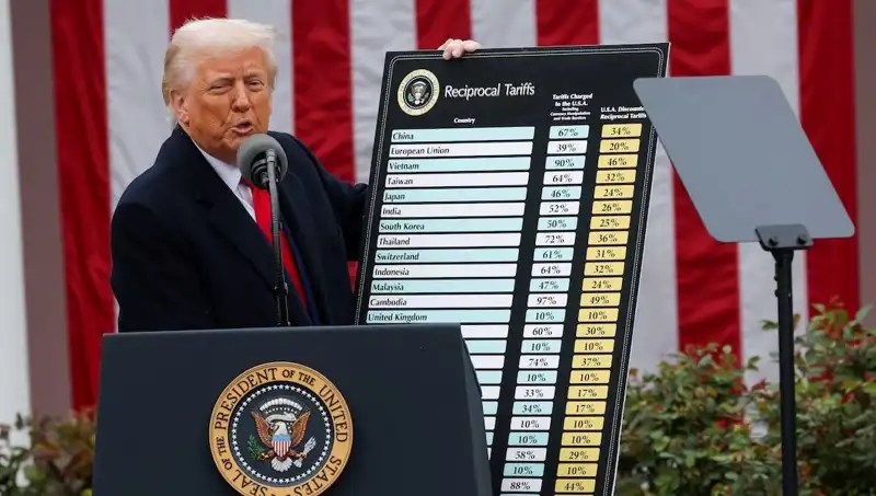 ABD Borsasında Sarsıcı Düşüş: Trump’tan Hastane Açıklaması Geldi!