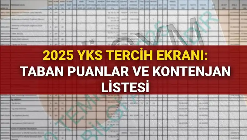 YKS 2025 Tercih Süreci Başladı: Taban Puanlar ve Kontenjanlar Hakkında Her Şey