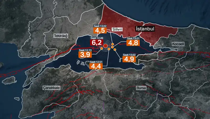 İstanbul’da Deprem Tehlikesi: İBB Bilim Kurulu Uyardı